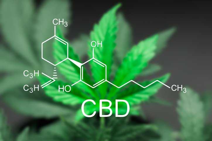 What is Patent 6,630,507? Why The Feds Hold a Patent On CBD Treatments